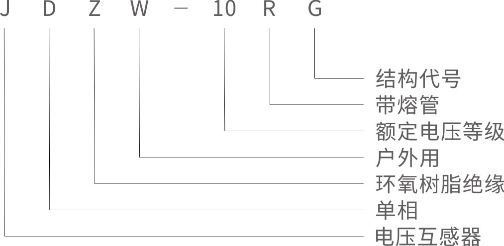 1740365621718722.png 未命名 -22.png