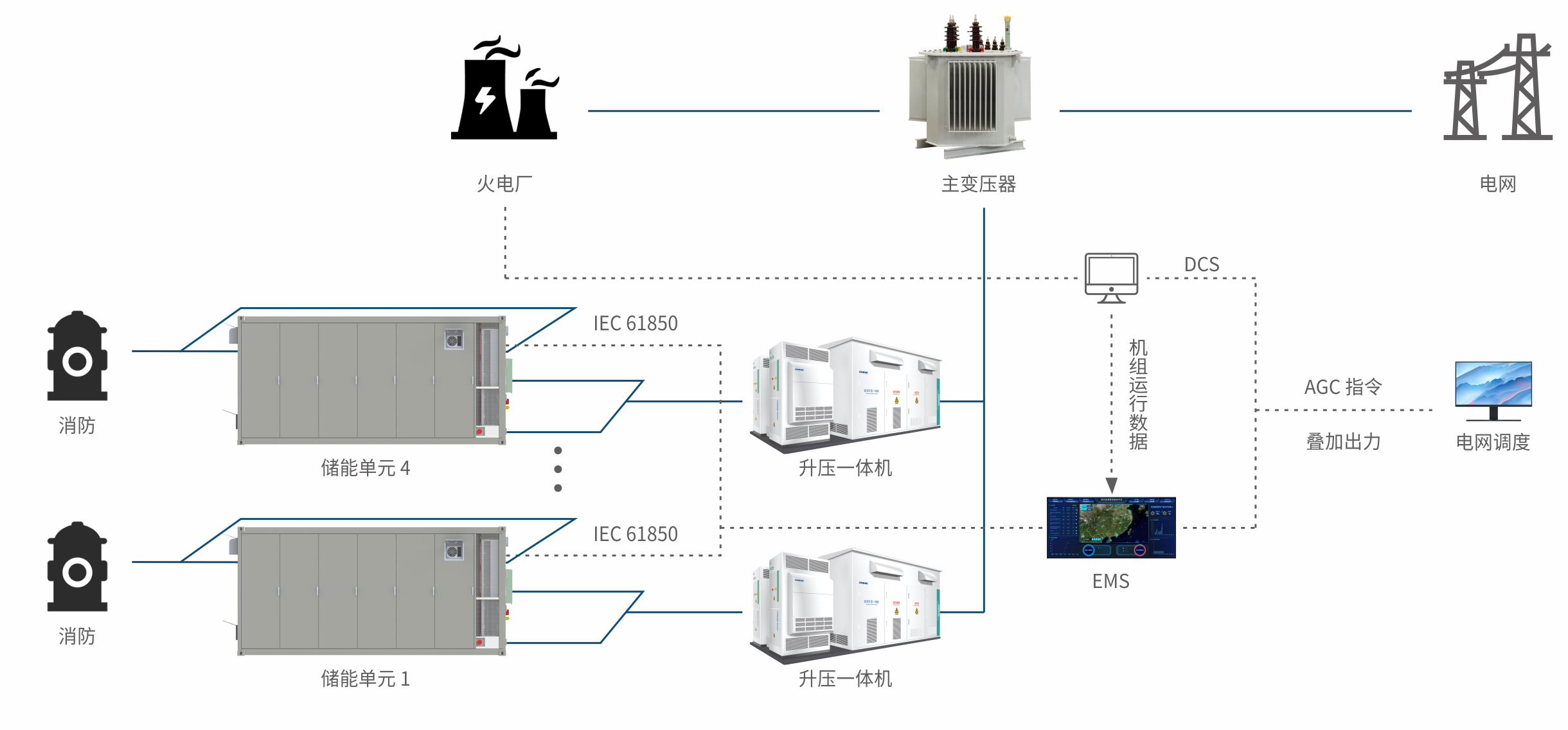 1758166381618023.png 架構(gòu)圖-中文.png