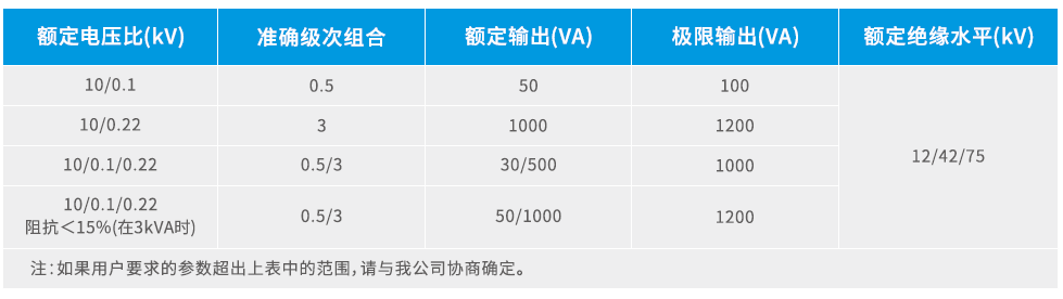 1758186365138170.png image.png