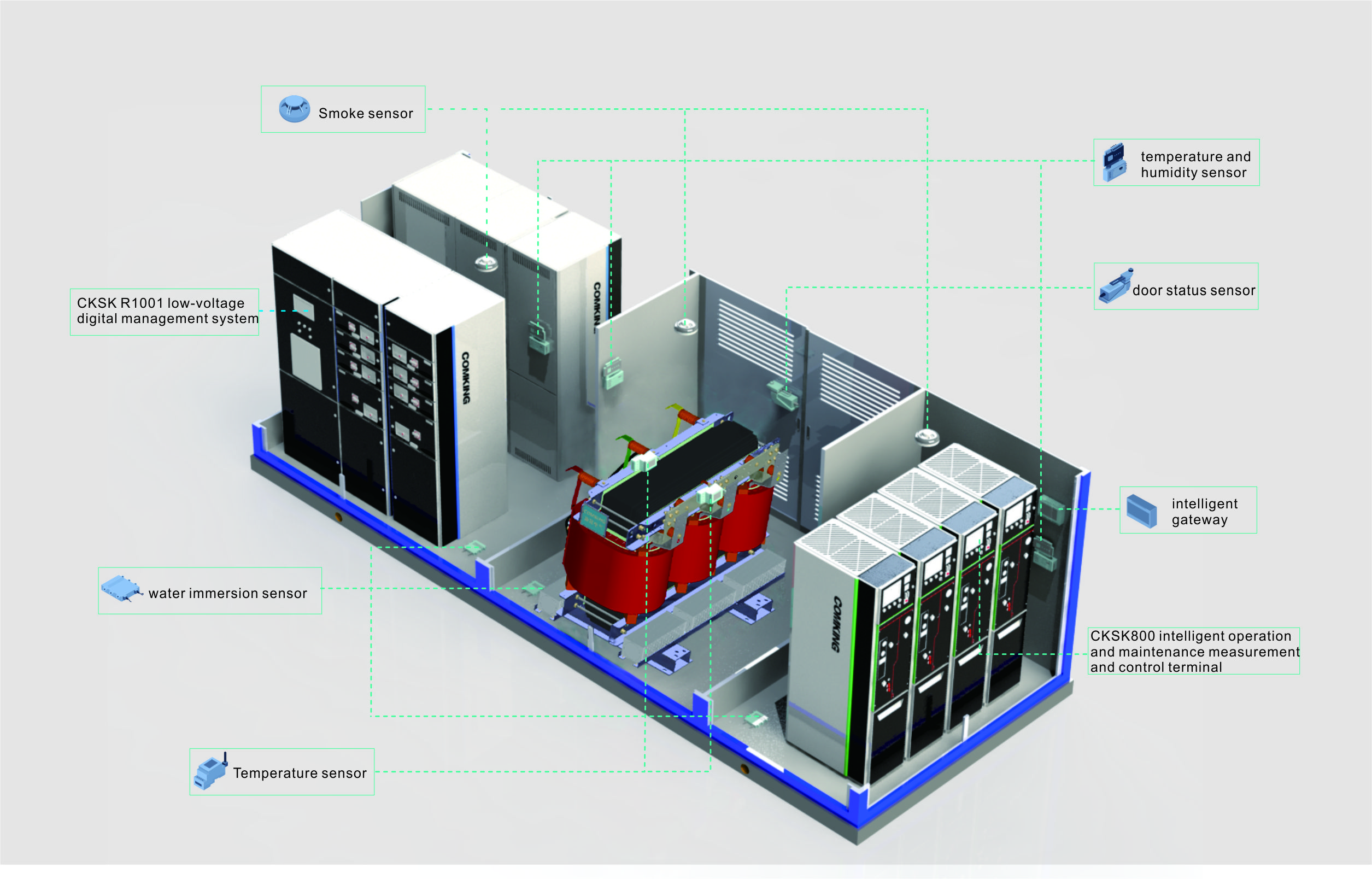 1646728063320468.jpg 箱變.jpg