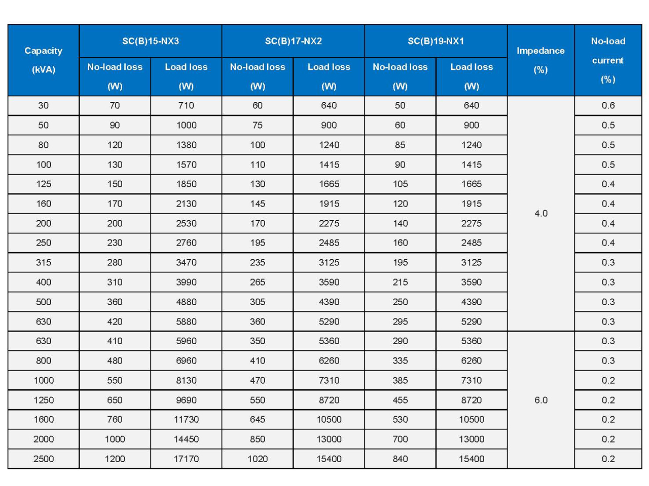 1646882679883387.jpg 未標(biāo)題-2.jpg