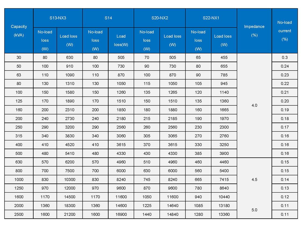 1646882768361785.jpg 未標(biāo)題-3.jpg